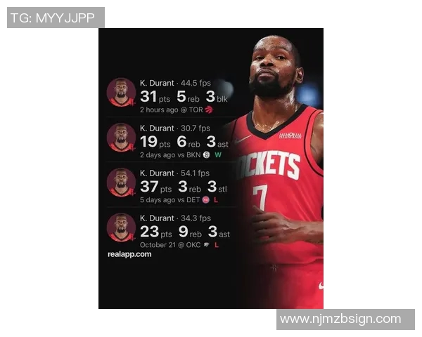 杜兰特31分领衔,火箭53-22篮板优势狂胜猛龙,取得两连胜 杜兰特31分领衔,火箭53-22篮板优势狂胜猛龙,取得两连胜